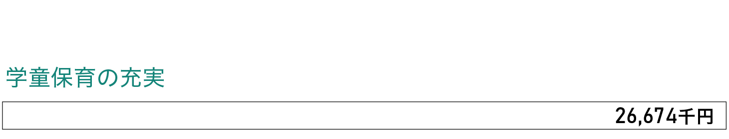学童保育の充実、26,674,000円