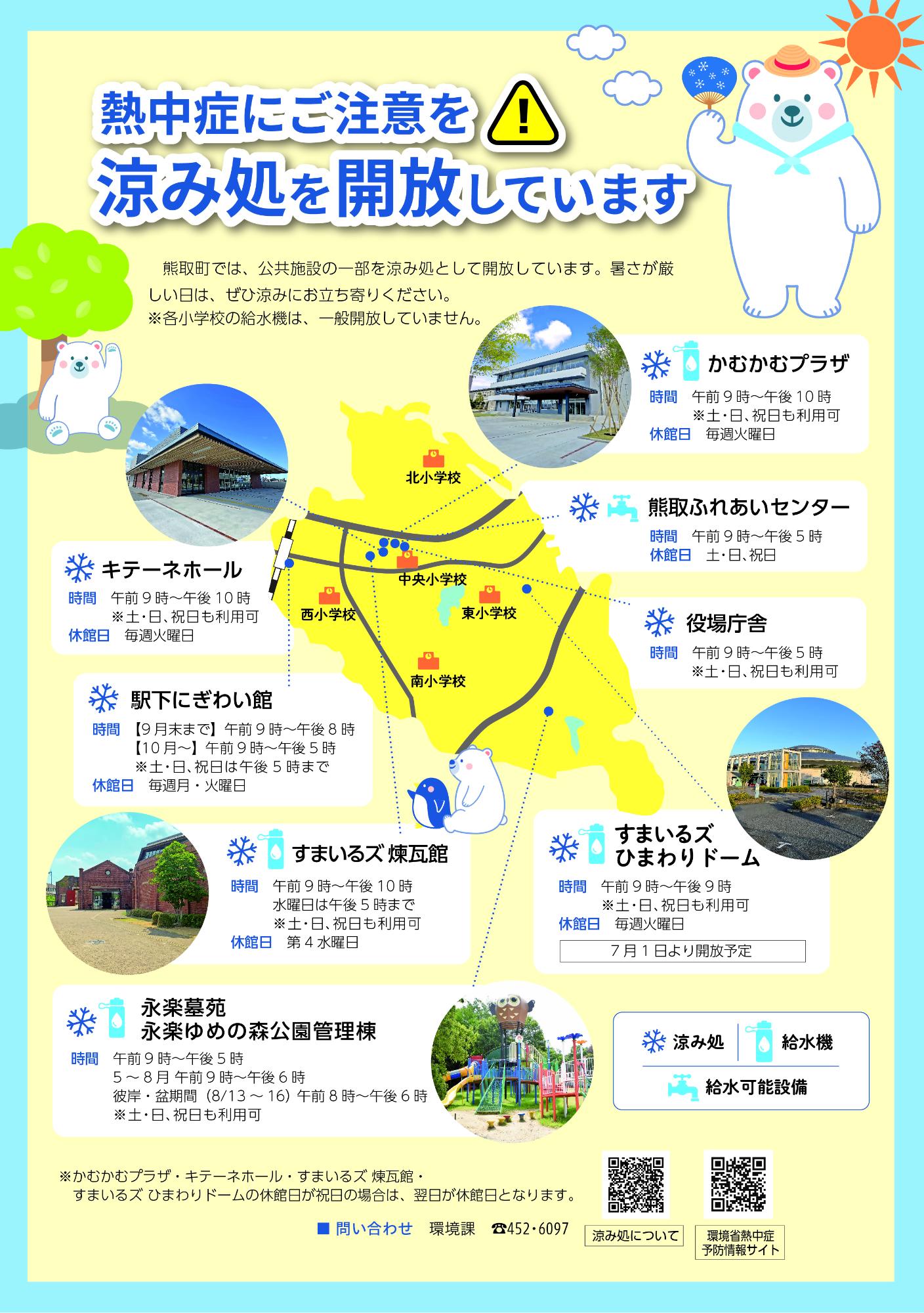 涼み所マップ