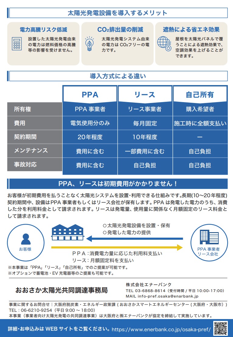 事業者向け太陽光発電のちらし(裏)