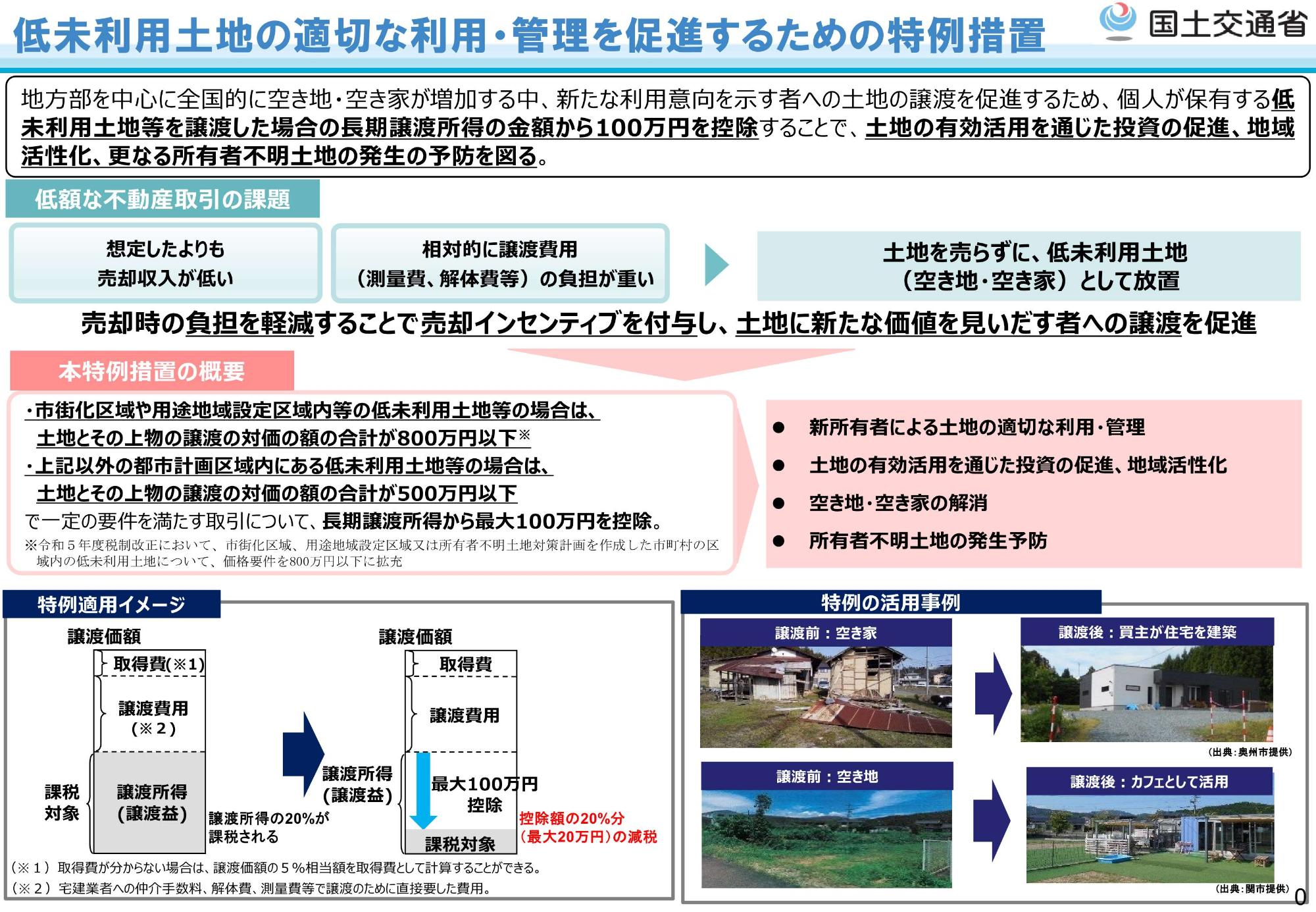 制度の概要