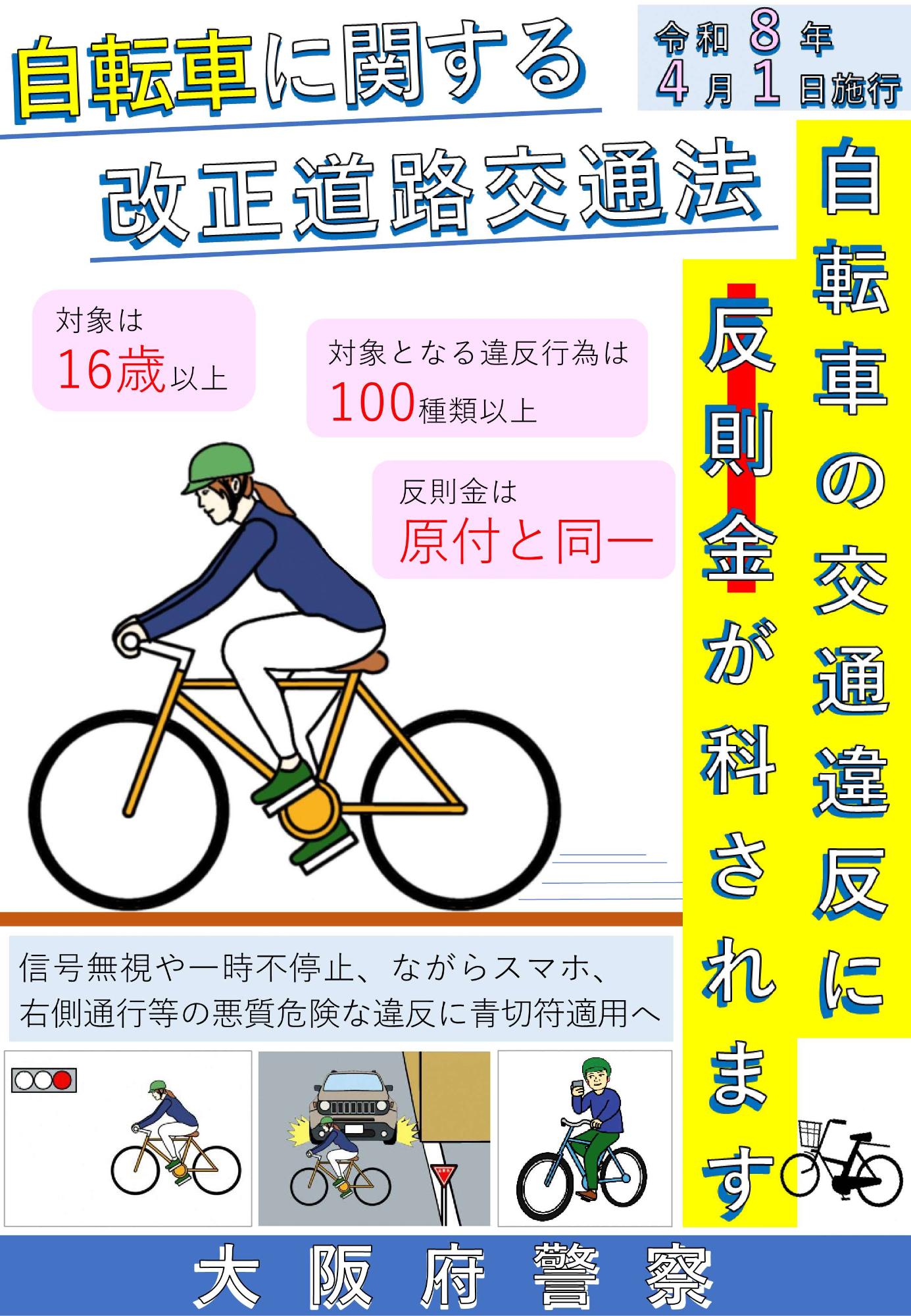自転車の青切符1