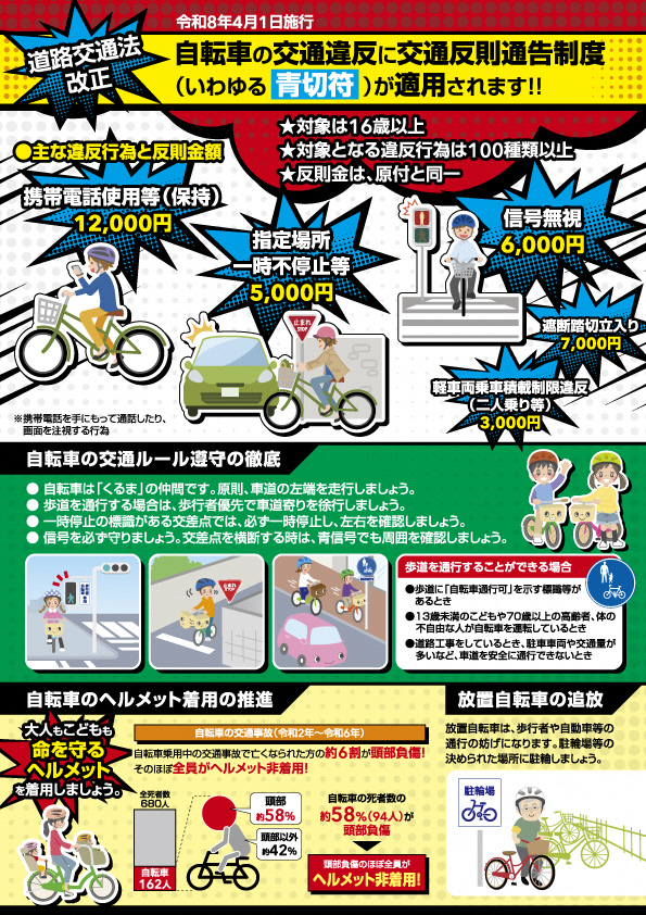 自転車マナーアップ強化月間のチラシ裏面
