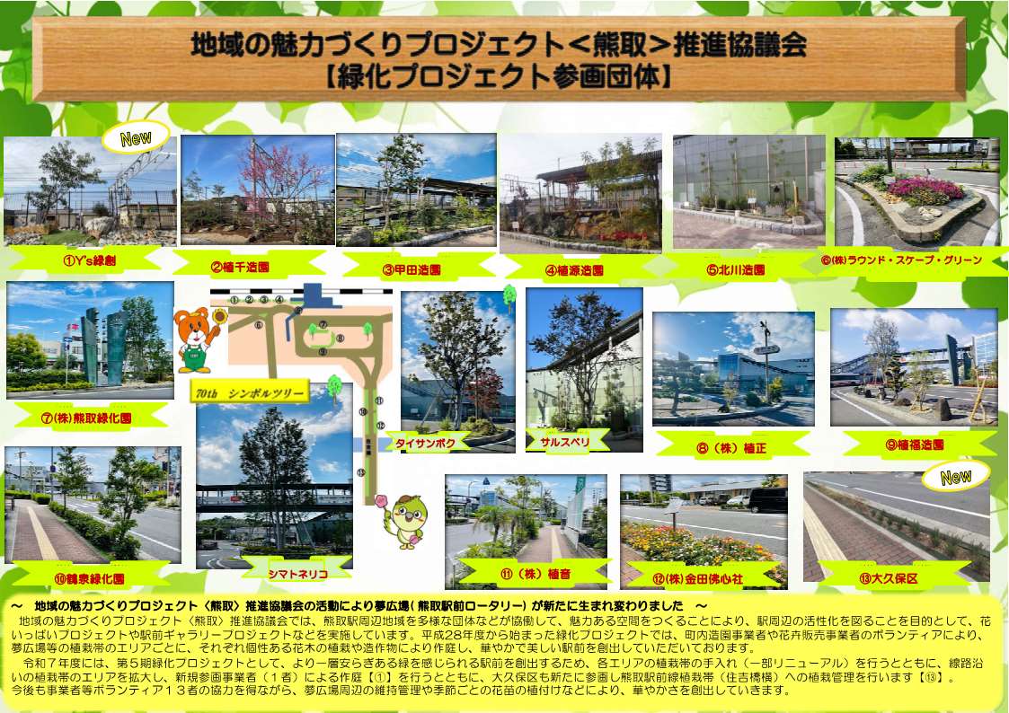 緑化プロジェクト参画団体