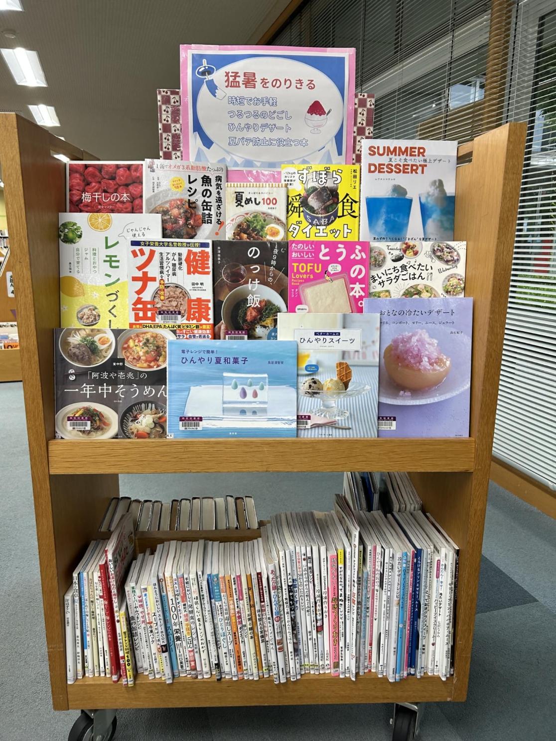 夏の展示1