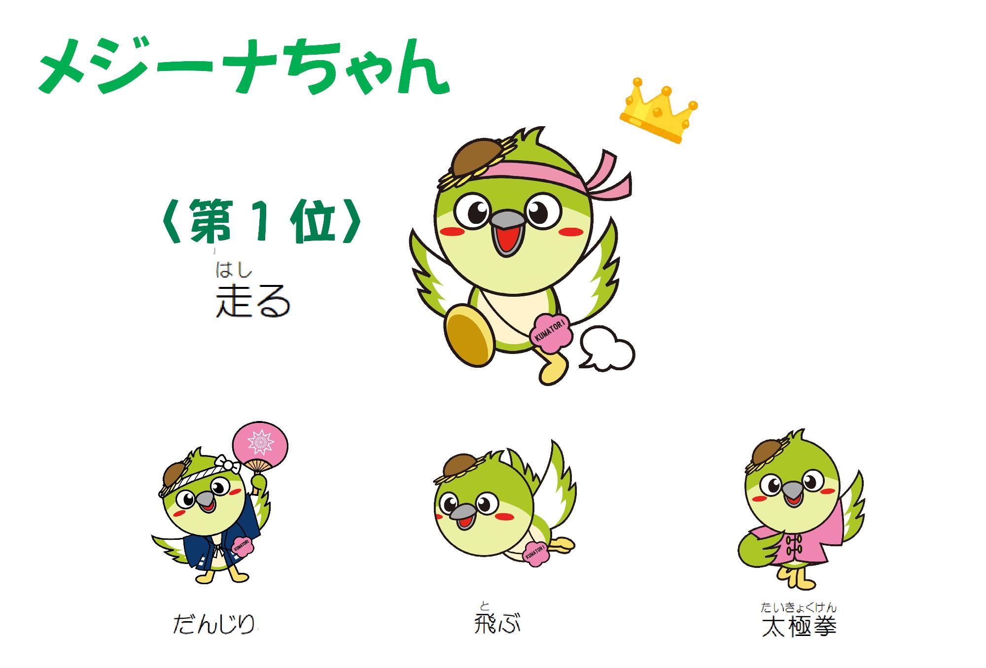 メジーナちゃんの結果発表