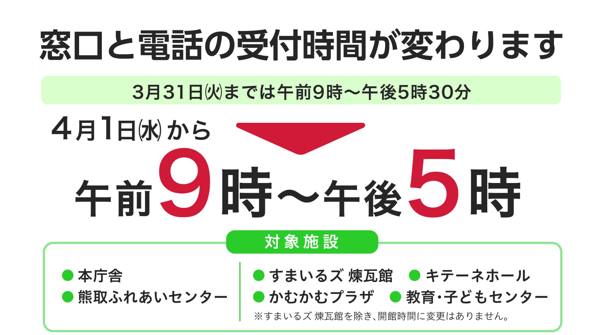 窓口と電話の受付時間が変わります
