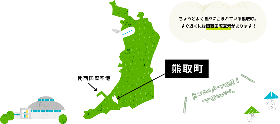 大阪府の地図　関西国際空港と熊取町の位置関係が地図で示されている。　ちょうどよく自然に囲まれている熊取町。すぐ近くには関西国際空港があります！ KUMATORI TOWN.