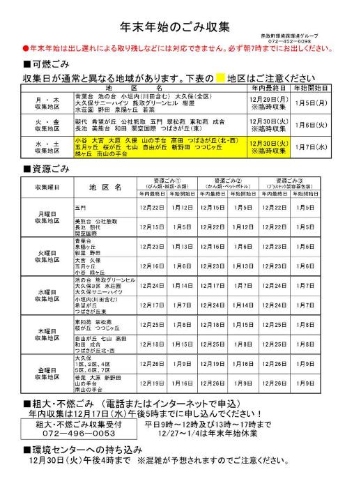 年末年始のごみ収集