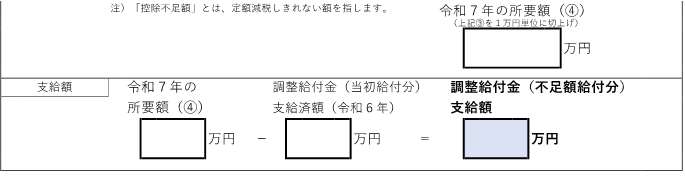 誤