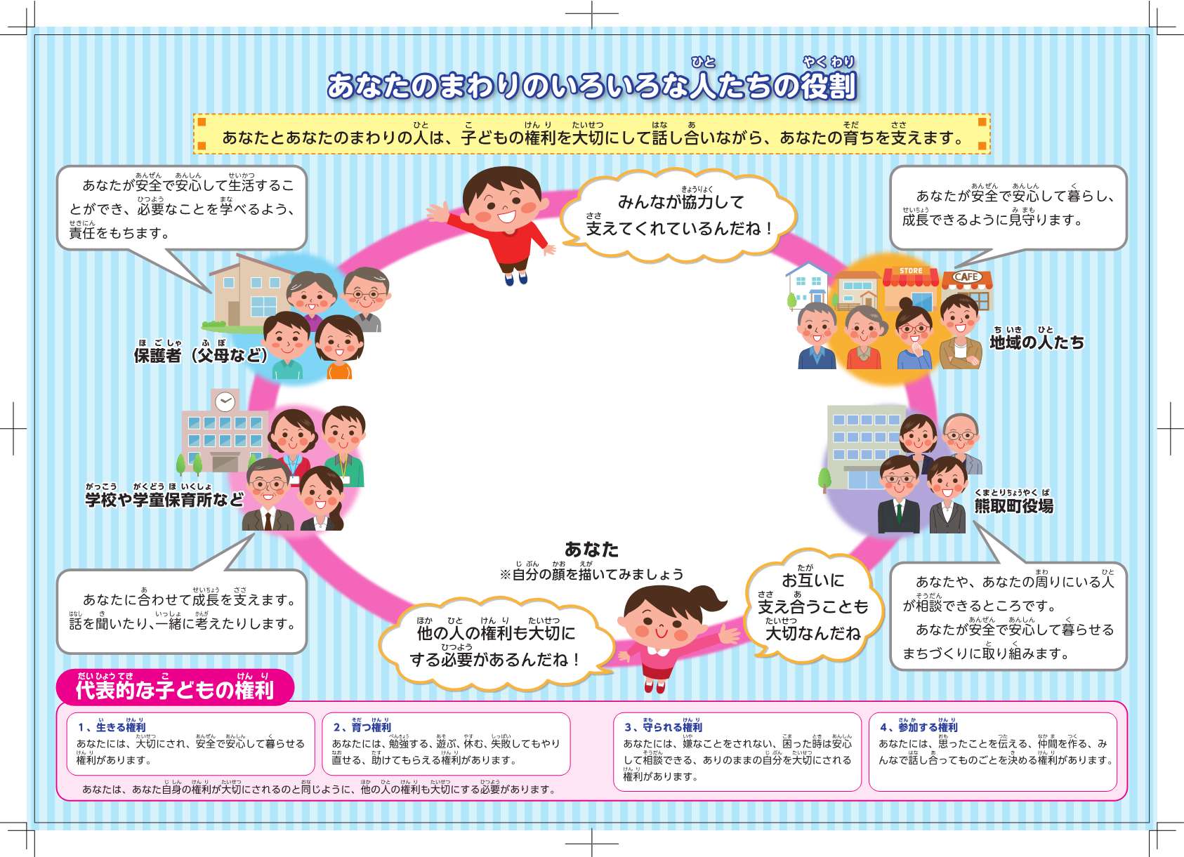 子どもの権利リーフレット（小学1-4年）2