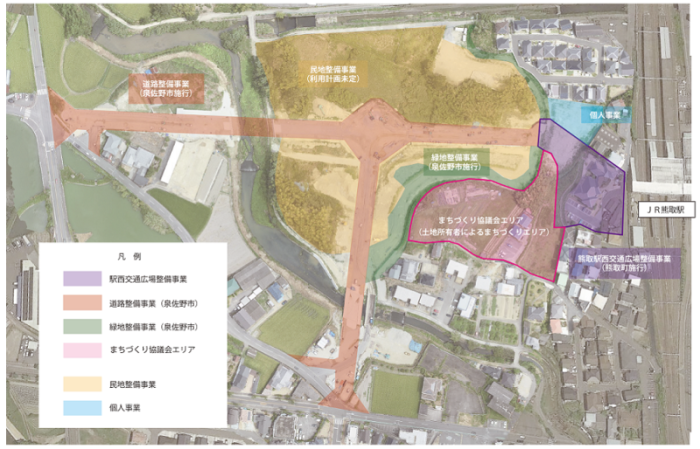 熊取駅西地区整備計画の航空写真