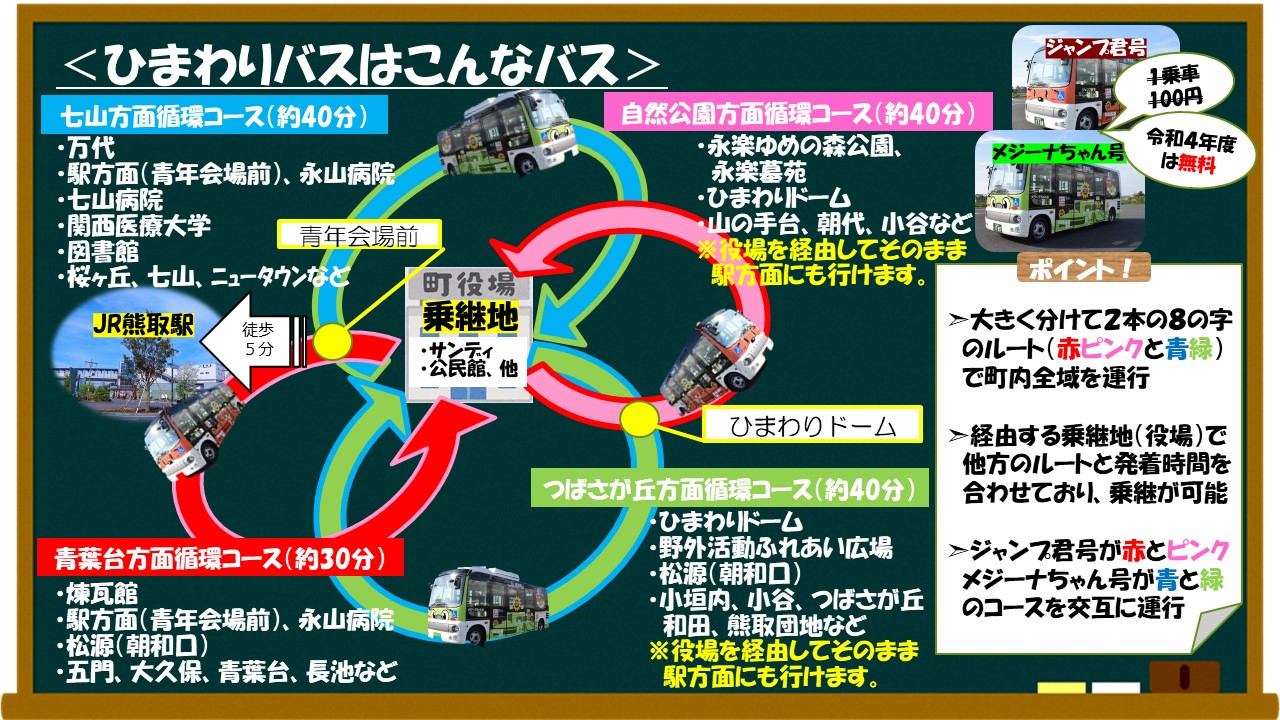 第2回ワークショップ資料2