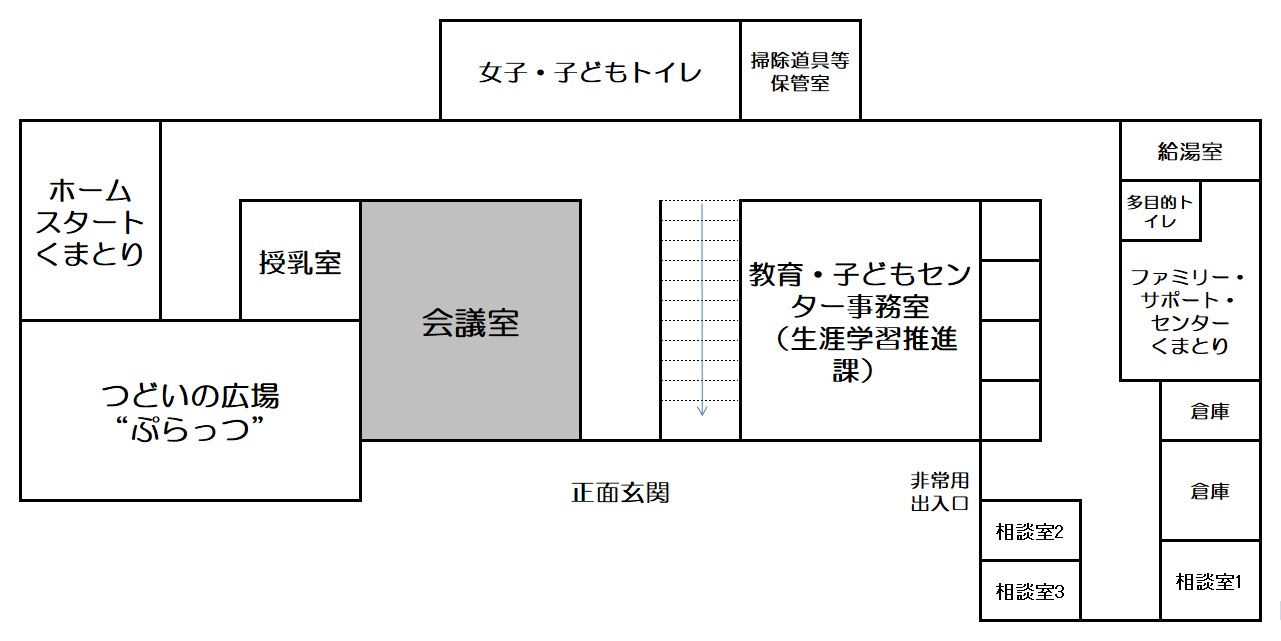 教育・子どもセンター1階図
