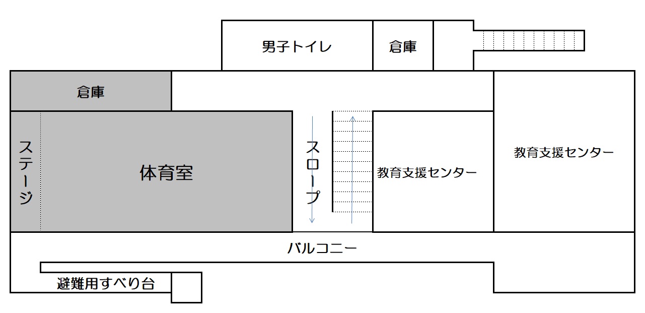 教育・子どもセンター2階図
