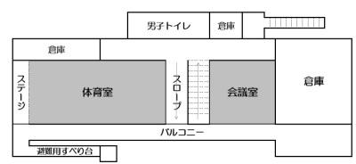 教育・子どもセンター2階図