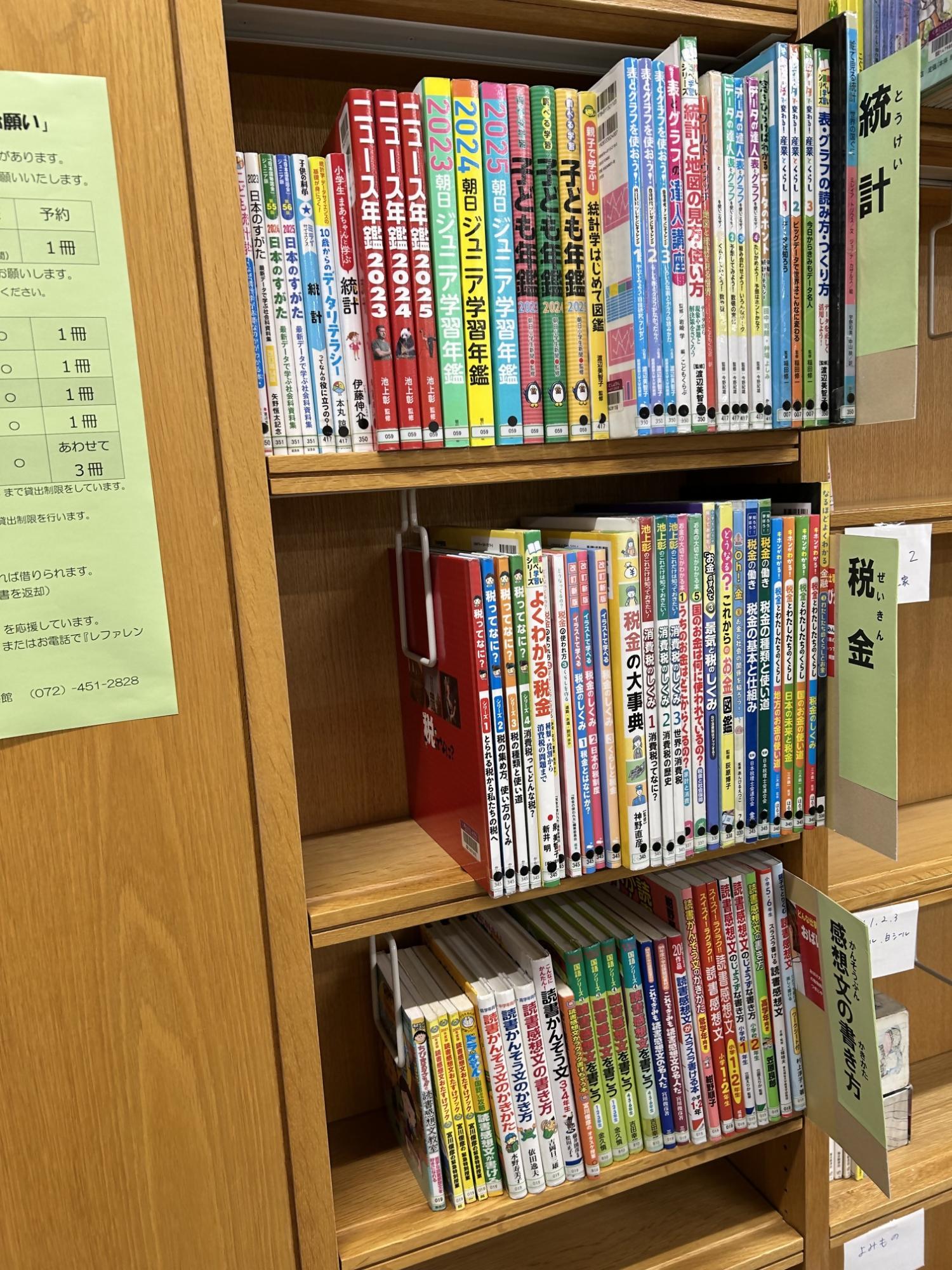 2026統計ほか