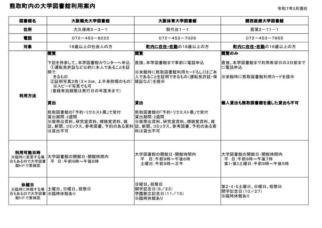 町内大学図書館利用案内
